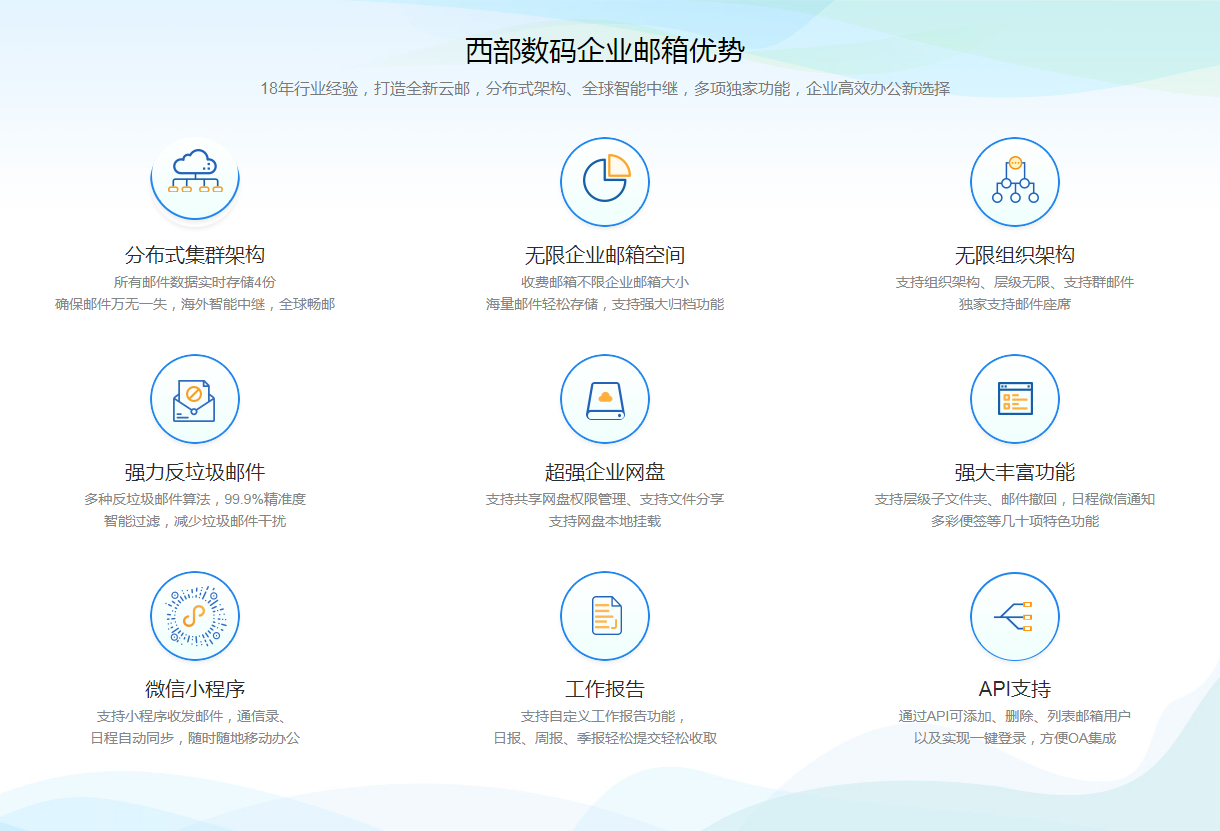 西部数码企业邮箱(图1)