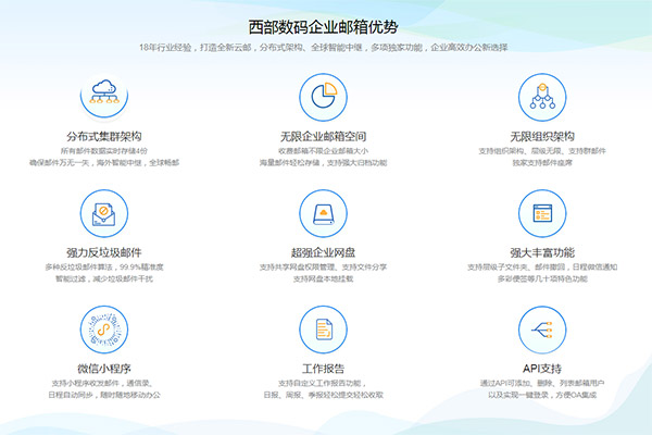 西部数码企业邮箱